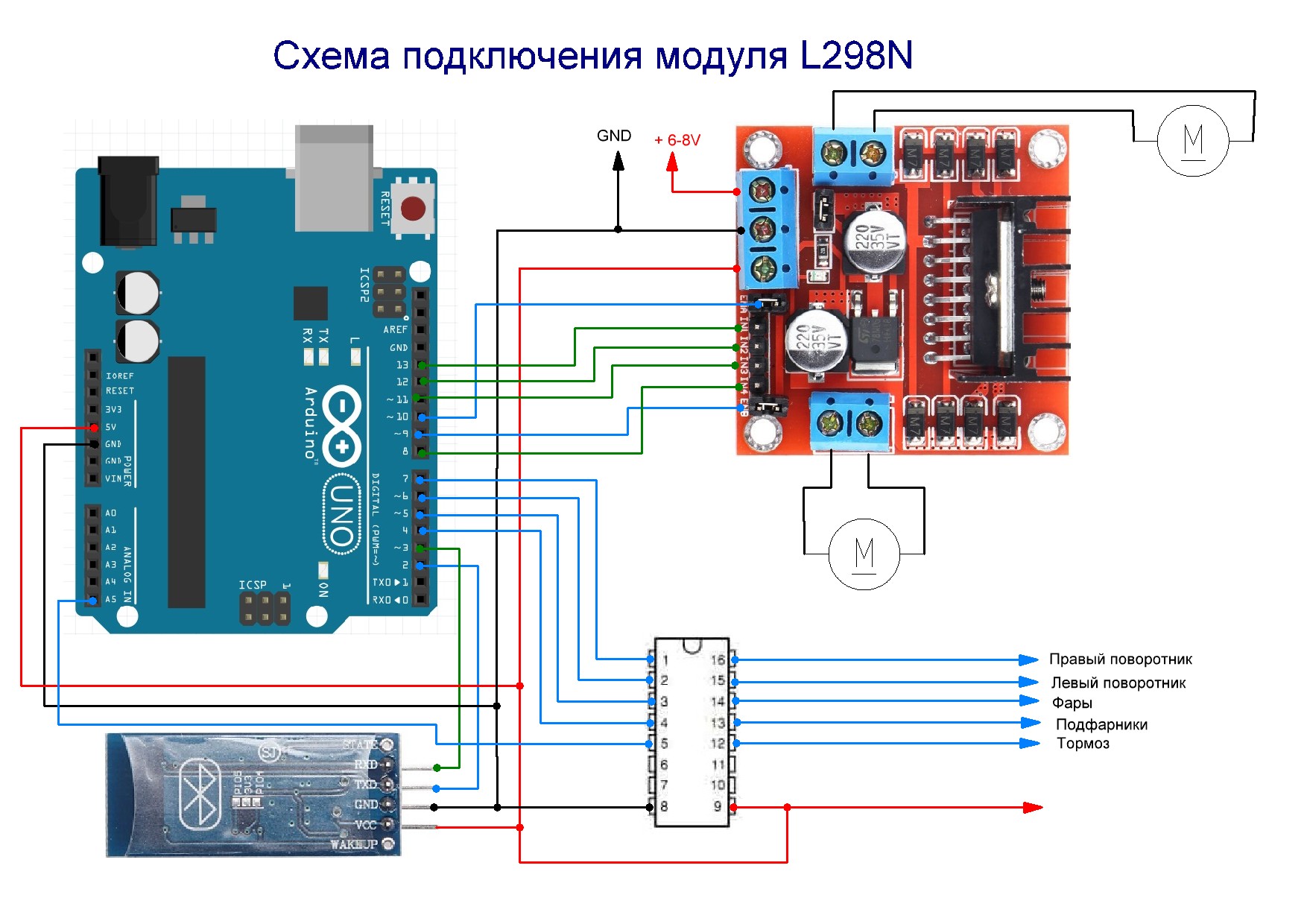 Драйвер ln298n схема