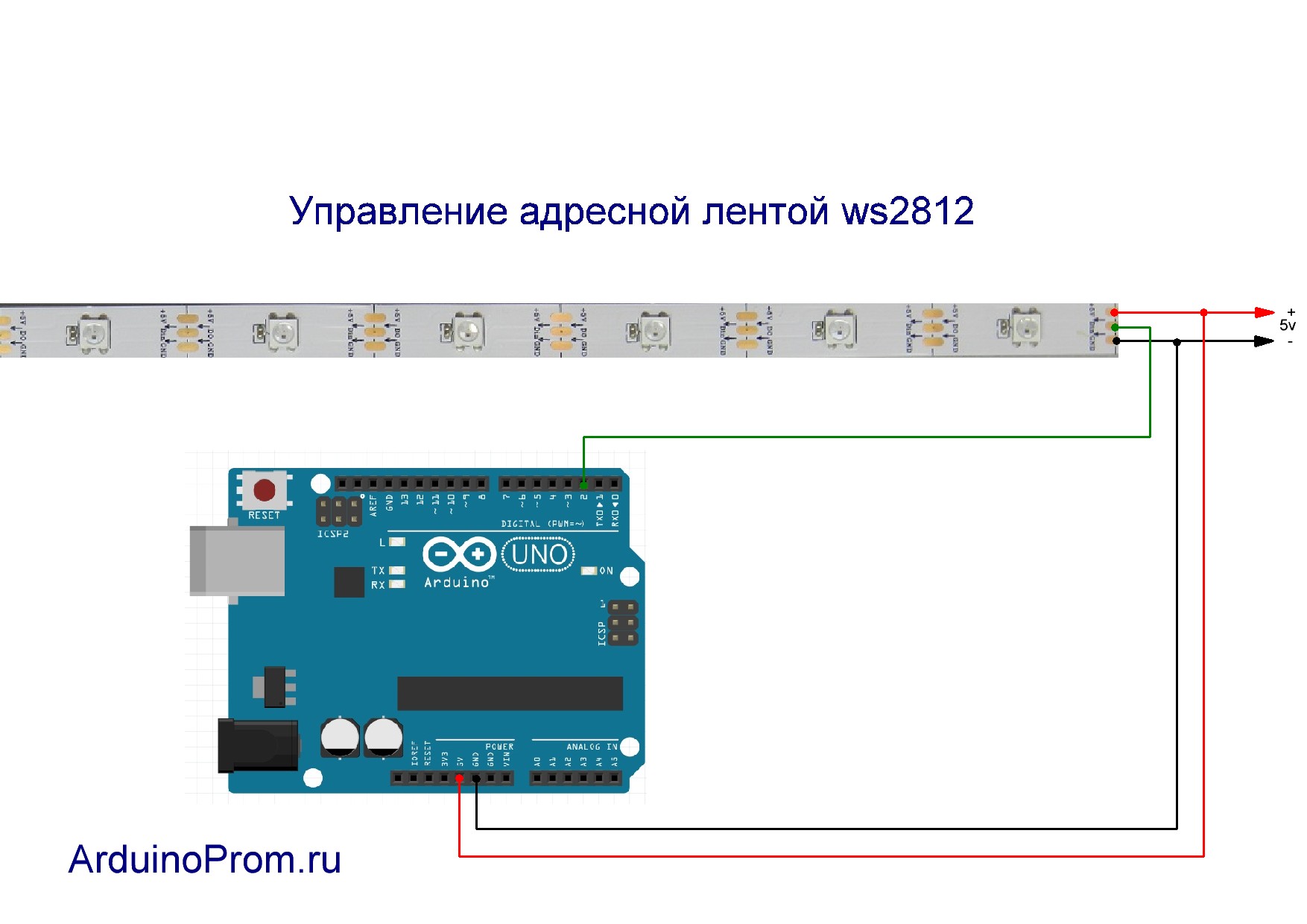 Самые крутые проекты на ардуино с адресной лентой