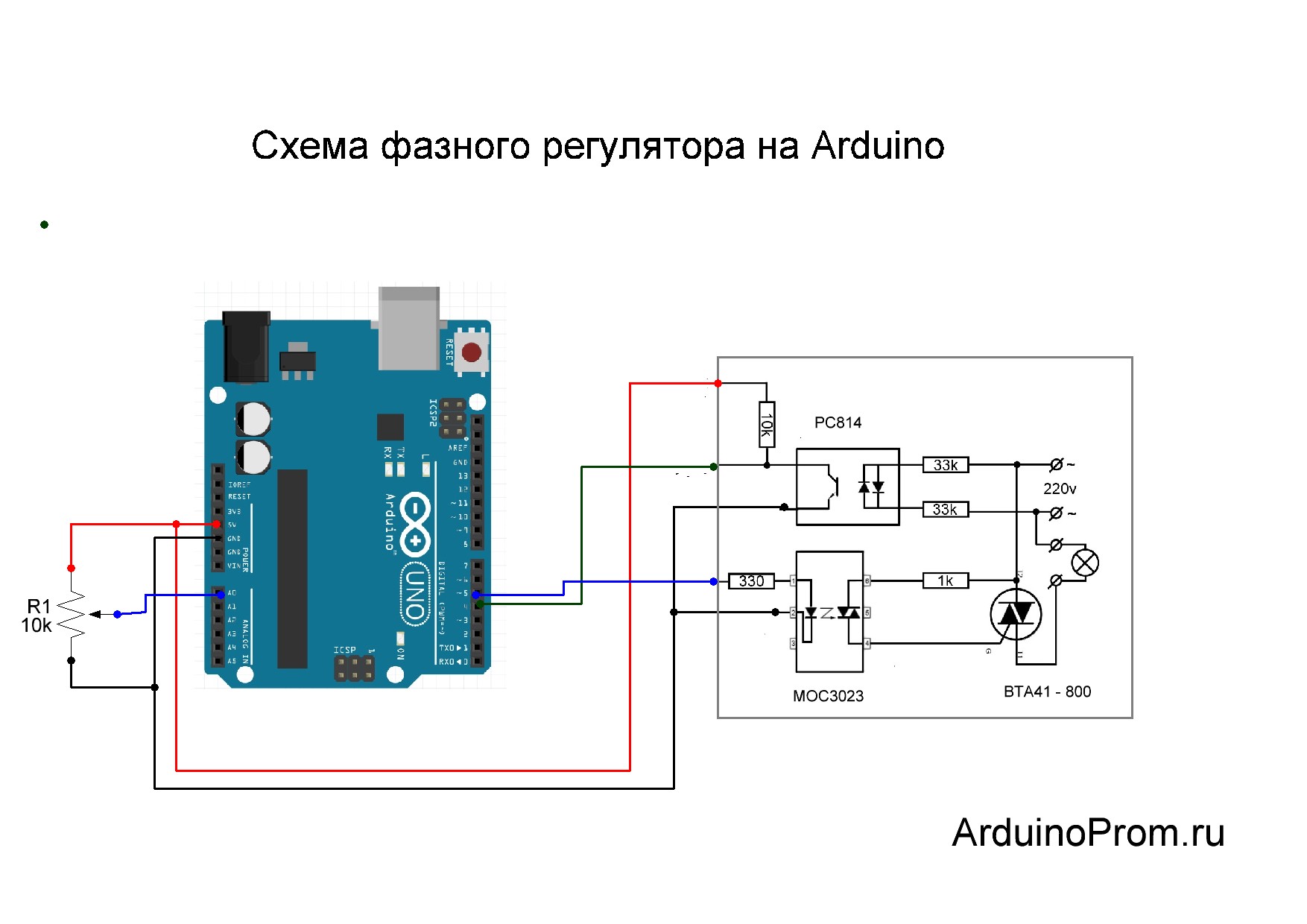 Фазное регулирование нагрузки переменного тока при помощи Arduino
